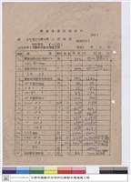 藏品(工程預算)的圖片