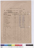 藏品(工程預算)的圖片