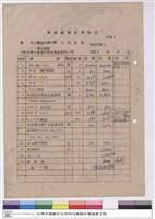 藏品(工程預算)的圖片