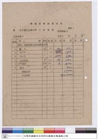 藏品(工程預算(感染性排水池單價分析表))的圖片