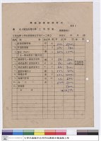 藏品(工程預算)的圖片