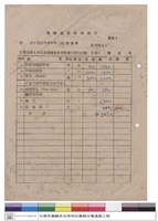 藏品(工程預算)的圖片