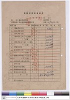 藏品(工程預算)的圖片