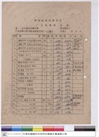 藏品(工程預算)的圖片