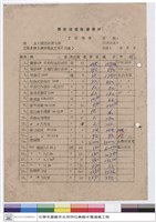 藏品(工程預算)的圖片