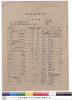 藏品(工程預算)的圖片