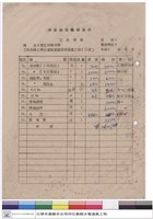 藏品(工程預算)的圖片