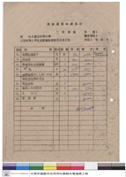 藏品(工程預算)的圖片