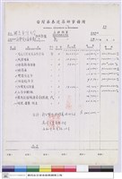 藏品(工程預算)的圖片