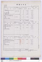 藏品(單價分析表)的圖片