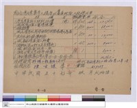 藏品(工程標價單)的圖片