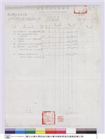 藏品(工程預算)的圖片