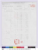 藏品(工程預算)的圖片