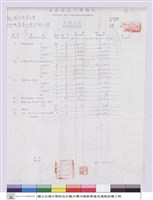 藏品(工程預算)的圖片