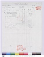 藏品(工程預算)的圖片