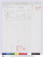 藏品(工程預算)的圖片