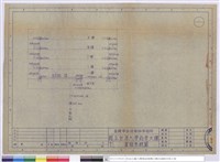 藏品(電話系統圖)的圖片