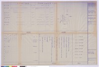 藏品(面積計算表、圖例、粉刷表、基地位置圖)的圖片