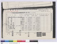 藏品(實驗林管理處營繕工程結算明細表)的圖片