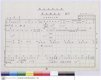 藏品(甲式財產卡-涼亭)的圖片
