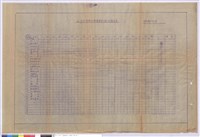 藏品(國立台灣大學辦公大樓擴建第三期工程進度表)的圖片