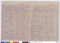 藏品(單價分析表)的圖片