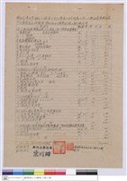 藏品(工程標價單)的圖片