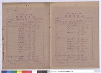 藏品(單價分析表)的圖片