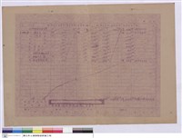 藏品(工程包價結算單)的圖片