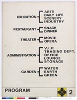 藏品(PROGRAM)的圖片