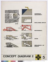 藏品(CONCEPT DAIGRAM 2)的圖片
