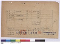 藏品(國立台灣大學教職員眷屬宿舍新建工程標單)的圖片
