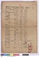 藏品(工程標單)的圖片