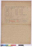 藏品((工程標單))的圖片