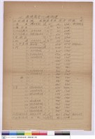 藏品((工程標單))的圖片