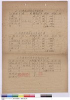 藏品((工程標單))的圖片