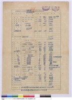 藏品(估價分析單)的圖片