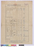 藏品(估價分析單)的圖片