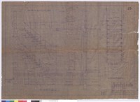 藏品(B~B剖面圖、鋁梯正視圖、鋁梯平面結構圖)的圖片