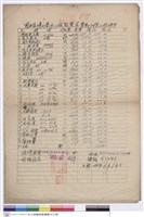 藏品(工程標單)的圖片