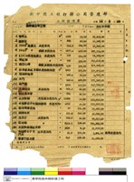 藏品(工程估價單)的圖片