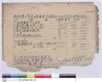 藏品(工程標單)的圖片