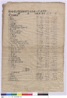 藏品(工程標價單)的圖片