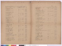 藏品(工程標單(甲標))的圖片