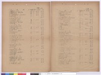 藏品(工程標單(甲標))的圖片