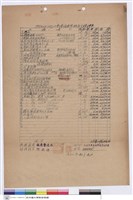 藏品(工程標單)的圖片