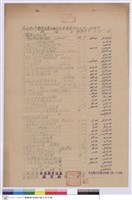 藏品(工程標單)的圖片