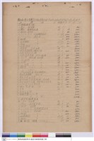 藏品(工程標單)的圖片