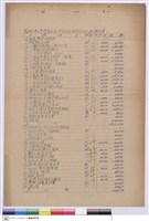 藏品(工程標價單)的圖片