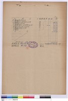 藏品(工程標價單)的圖片